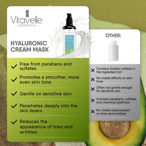 Hyaluronic Acid Cream Mask with Aloe Vera and Avocado Oil